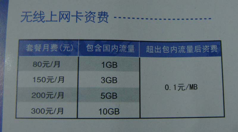 データ通信料金表